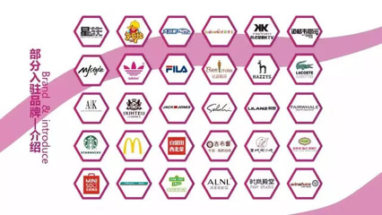 新城吾悦广场 二三四线城市商业地产的借鉴亮点