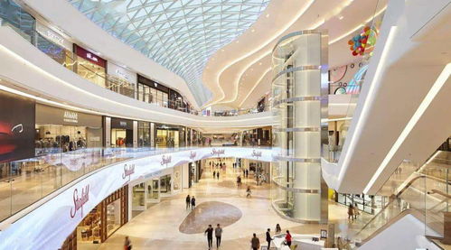 商业地产项目成功运营的五大核心要素 破解困境，实现长盛不衰